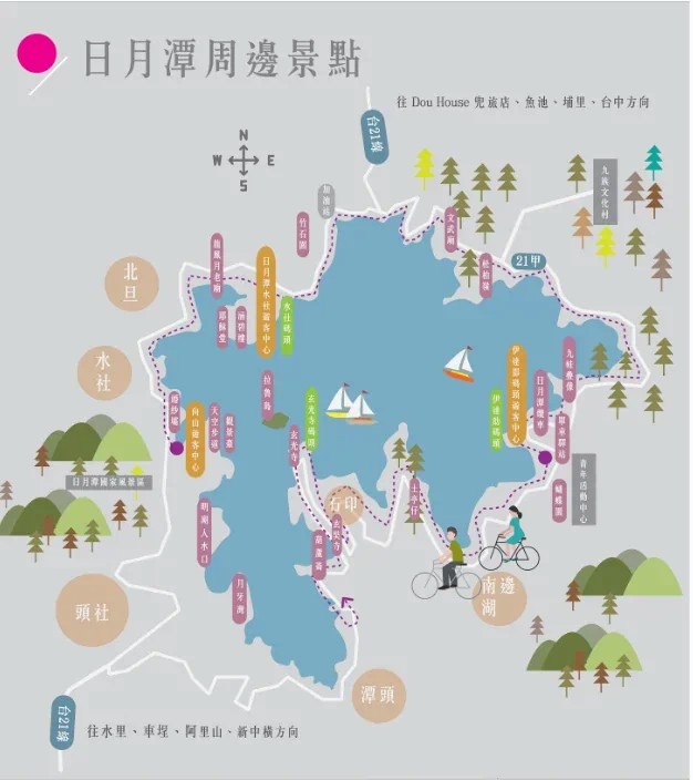 周邊景點